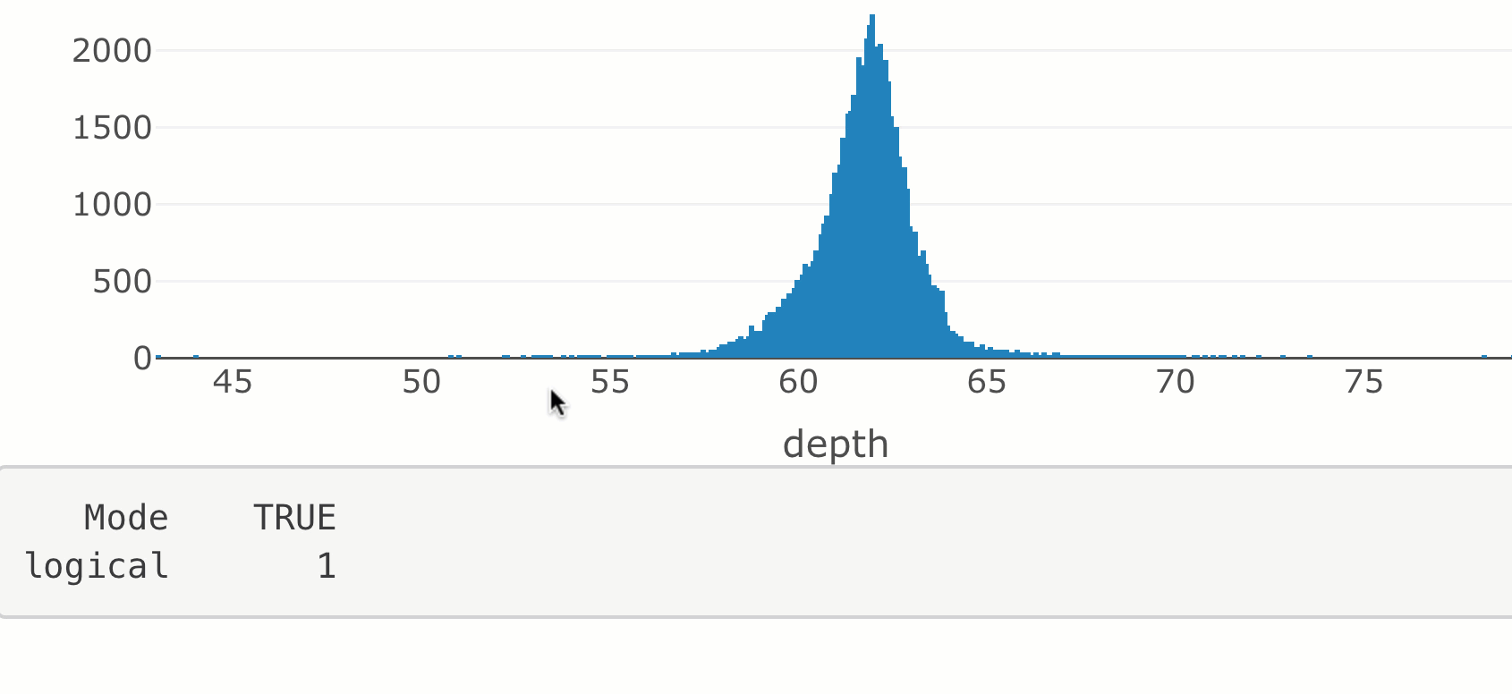 Linking plotly graphs in shiny